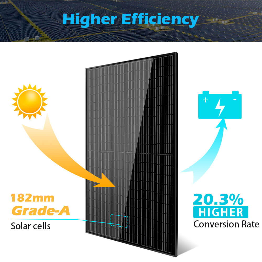 370W/ 415W/ 440W/ 500W Mono Black PERC Solar Panel UL 61730 CEC Listed