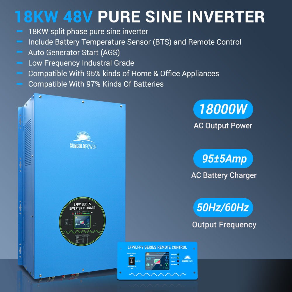 Off-Grid Solar Kits 12kW/15kW/18kW Options 120V/240V with 48v LiFePO4 Lithium Batteries & 415w Solar Panels