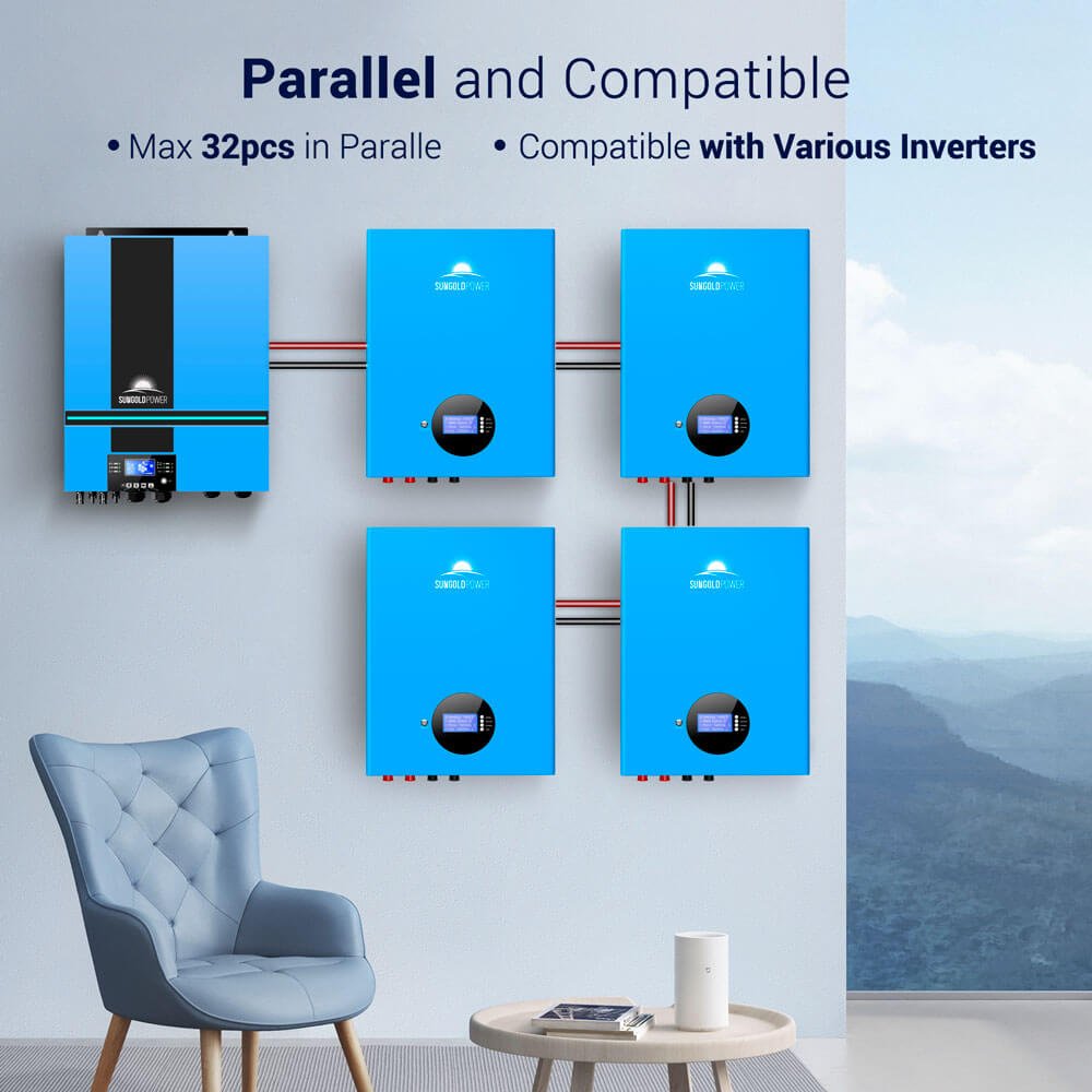 5.12KWH Powerwall LiFePO4 Lithium Battery SG48100M UL1973