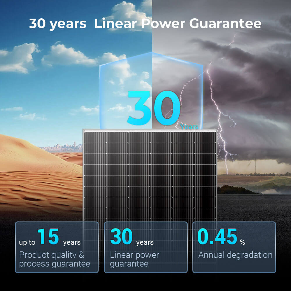 560W Bifacial PERC Solar Panel | SGP-560-SBD (31 PANELS) UL61730