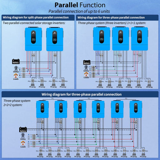13000W 48V Solar Charge Inverter Split Phase + Wifi Monitor (2 Units Parallel)
