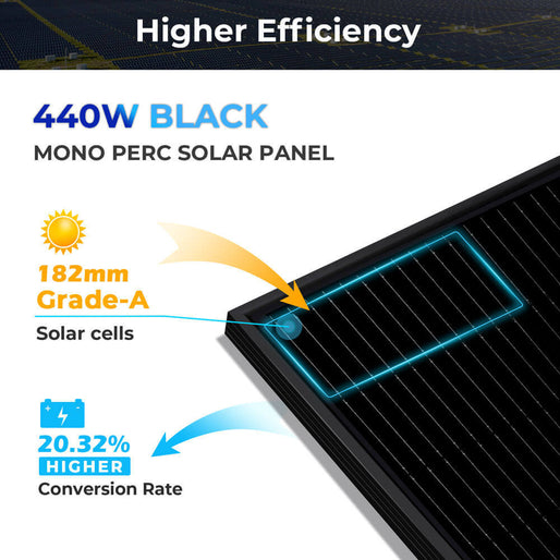Hybrid Solar Kit 7.6KW 48V Split Phase 15.36KWH/30.72KWH Lithium Battery 415/ 500 Watt Solar Panel SGH-7.6N3E/ SGH-7.6DN6E