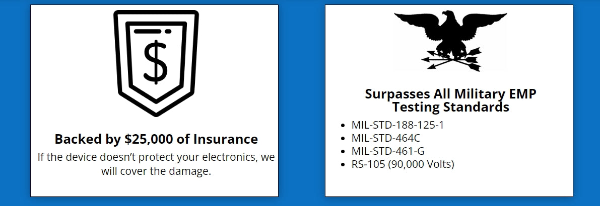 EMP Shield - Solar DC 600V Model