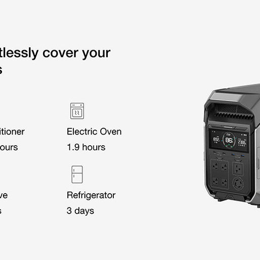 EcoFlow DELTA PRO 3 - 4000 Watt Solar Generator / 4000wH Lithium Storage / 2200w Solar Complete Offgrid Kit