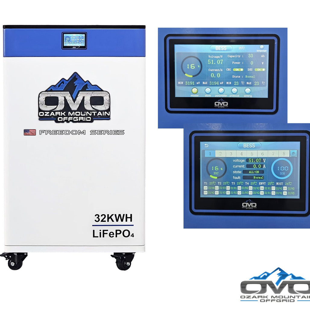 17KW Complete Offgrid Solar Kit - 32kWh OMO 48V Freedom Series Lithium Battery + 15K Sol-Ark Inverter +17.6KW Solar with Ground Mount and Wiring