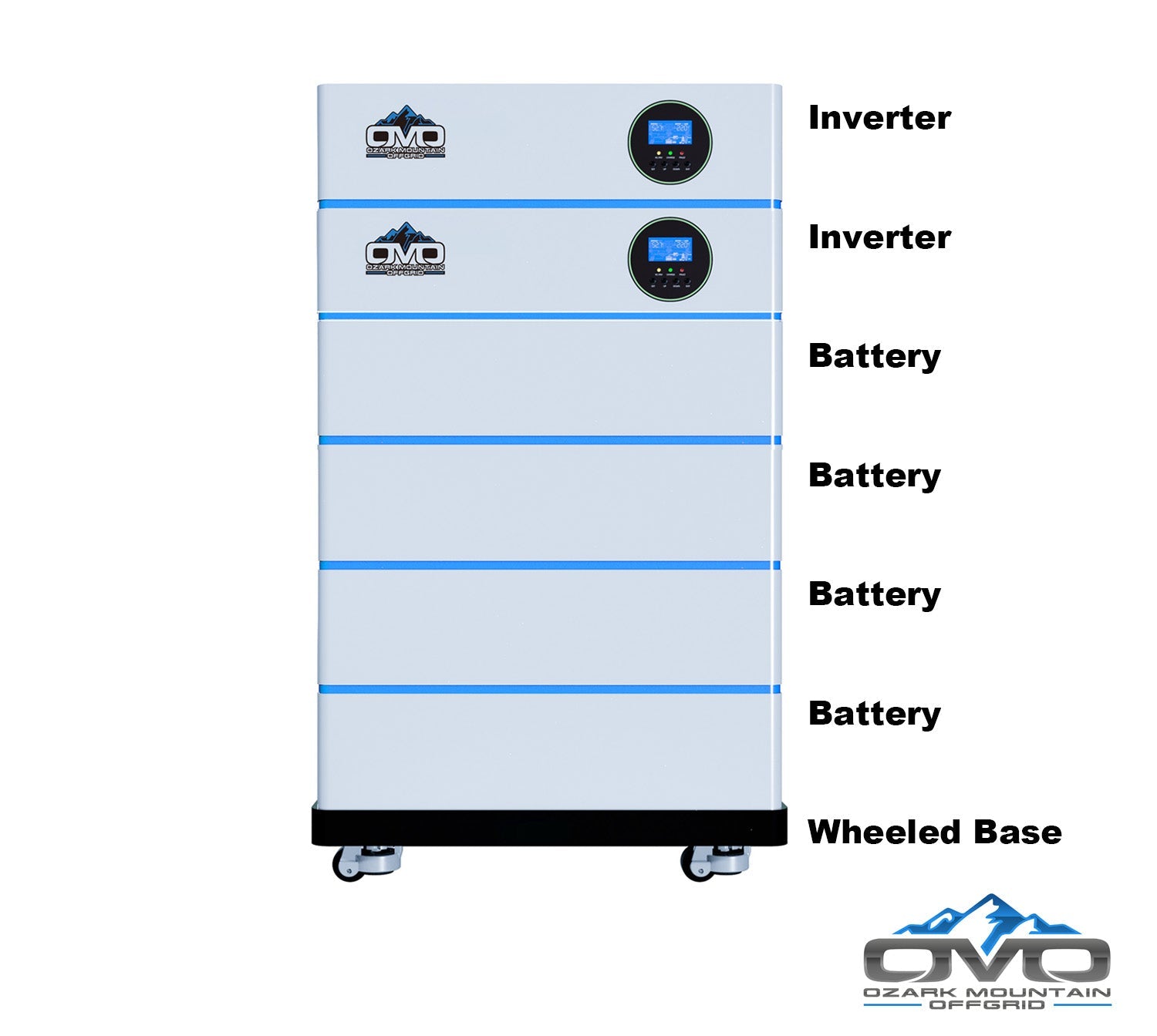 8KW OMO All-In-One Customizable Stacking Inverter/Battery System 120/240 11000W Total Inverter Output + 20.48K Lithium Battery + 8.8KW Solar Roof Mount
