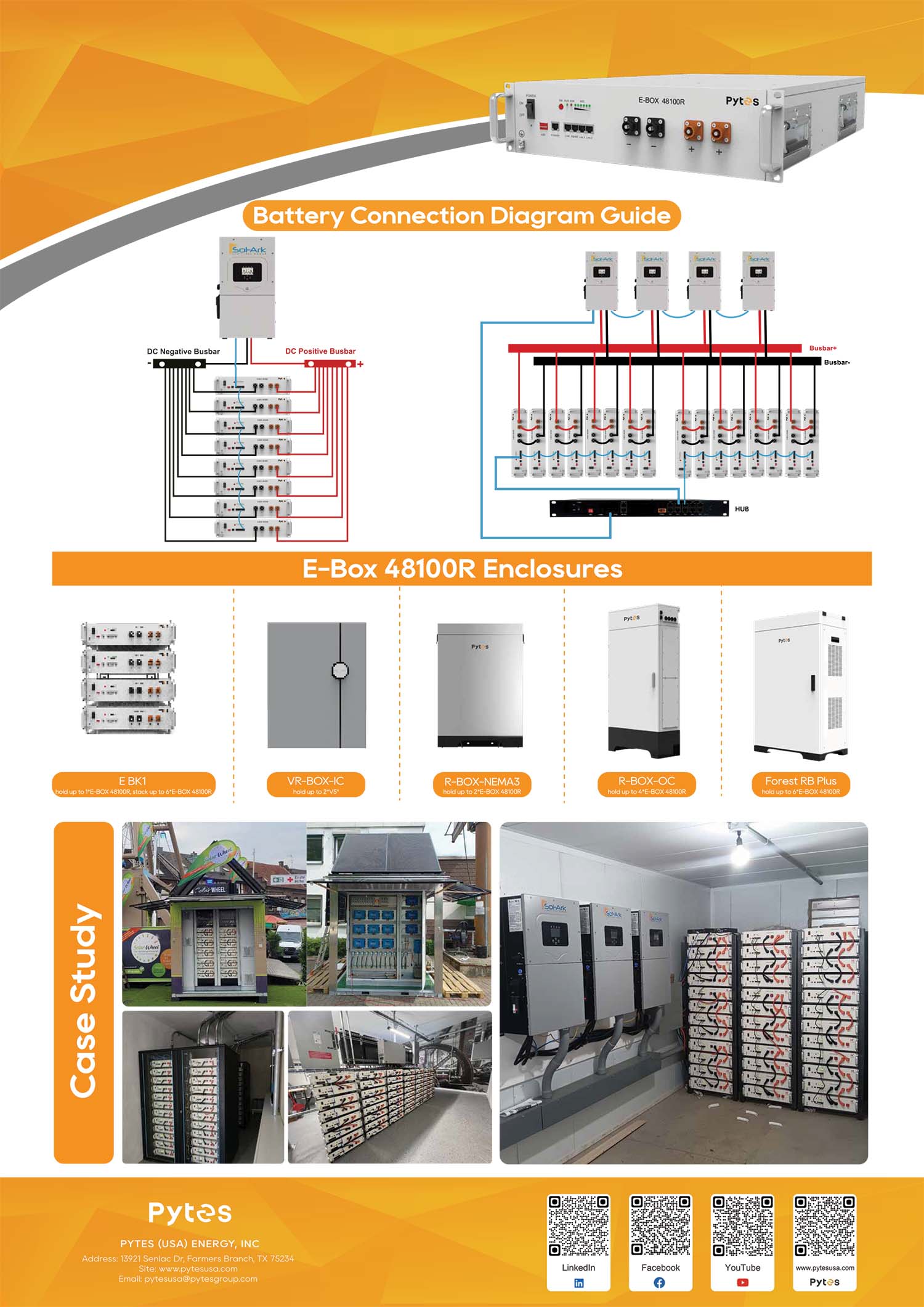 6KW Complete Offgrid Solar Kit - 15.36kWh Pytes Lithium Battery + 15K Sol-Ark Inverter +6.6KW Solar with Ground Mount Rails and Wiring