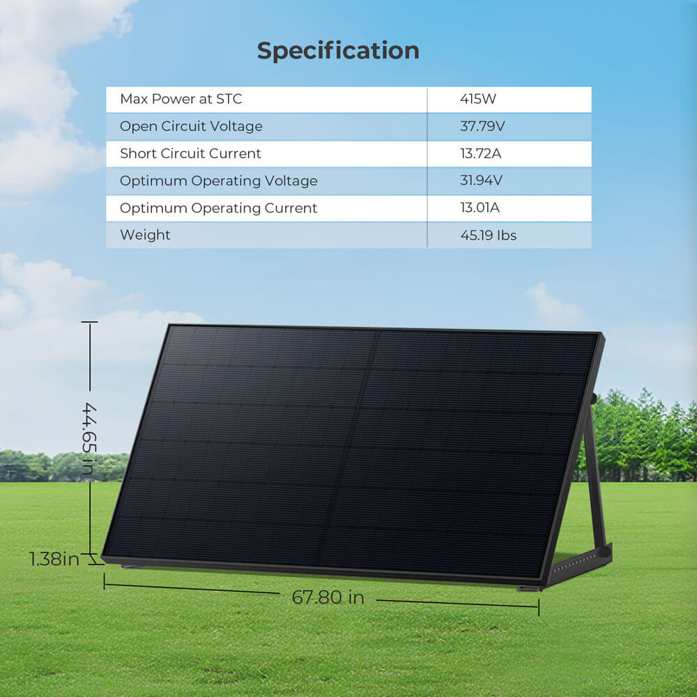 415W Bifacial PERC Solar Panel | SGP-415-BBS UL61730 CEC Listed