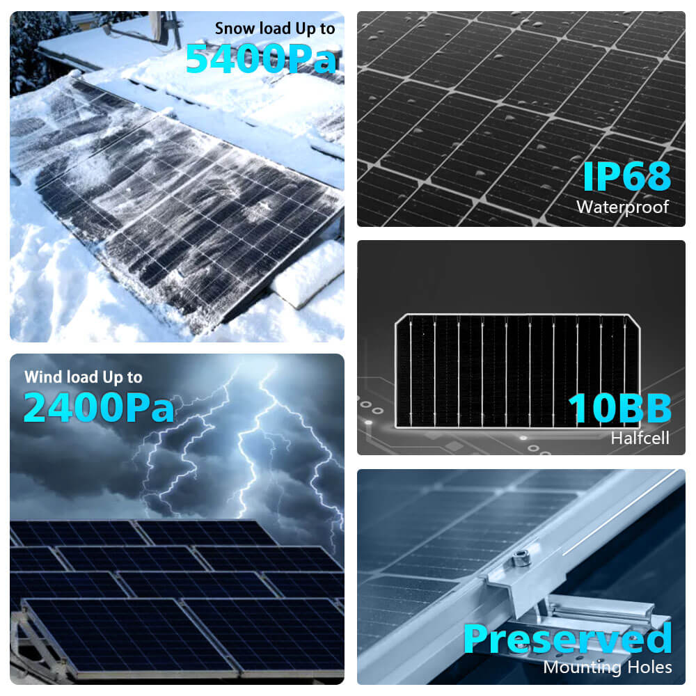 415W Bifacial PERC Solar Panel | SGP-415-BBS (31 PANELS) UL61730 CEC Listed