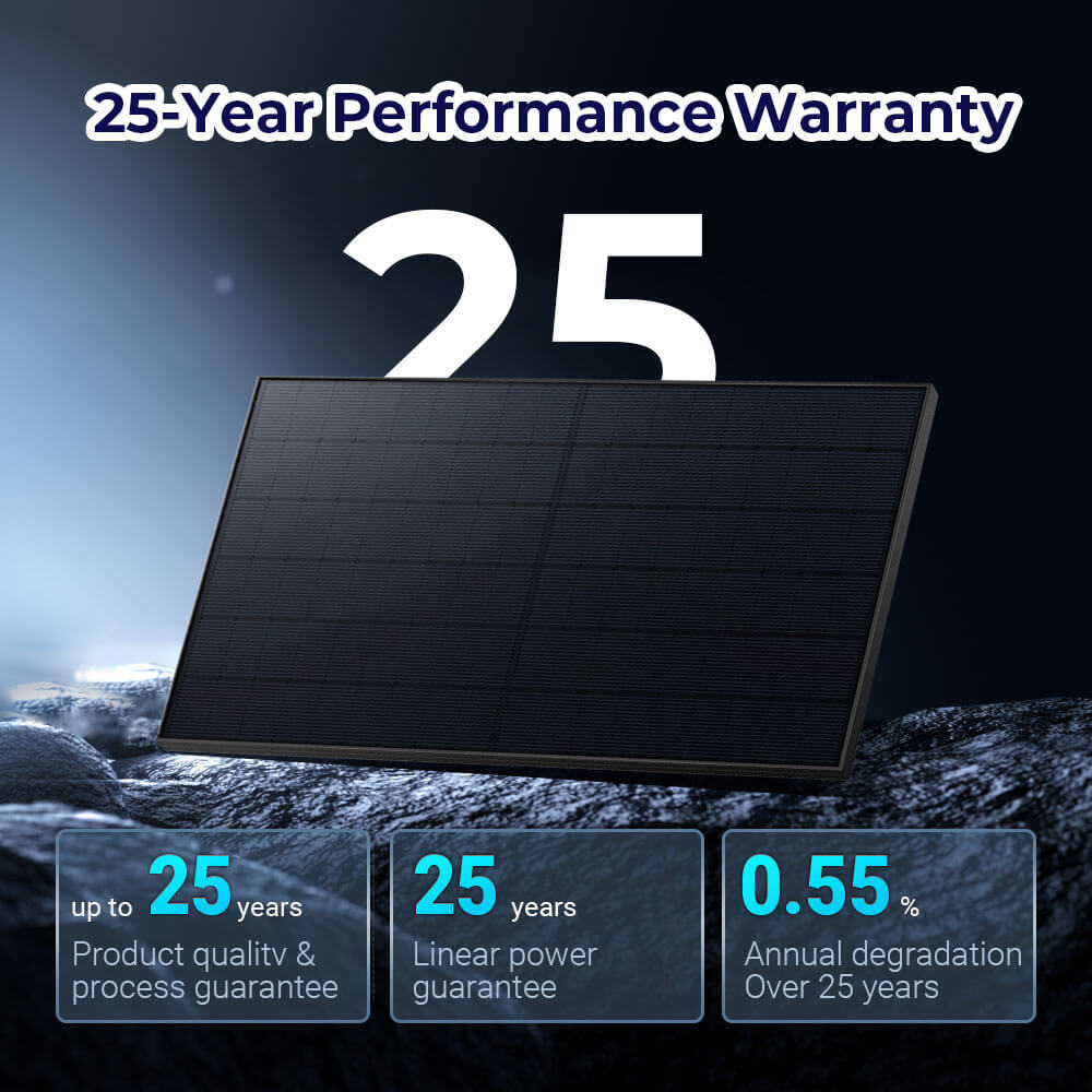 415W Bifacial PERC Solar Panel | SGP-415-BBS (31 PANELS) UL61730 CEC Listed