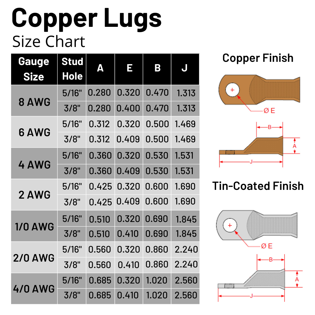 8 Gauge (AWG) Pure Copper Cable Lug Connector Ring Terminals