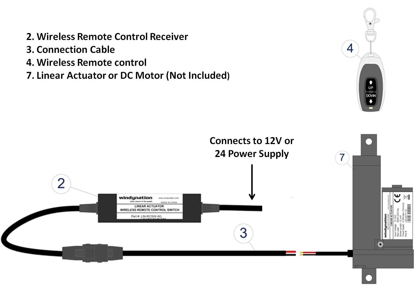 Linear Actuator or DC Motor Power Supply + DPDT Wireless Remote Control Up Down Switch + Wiring