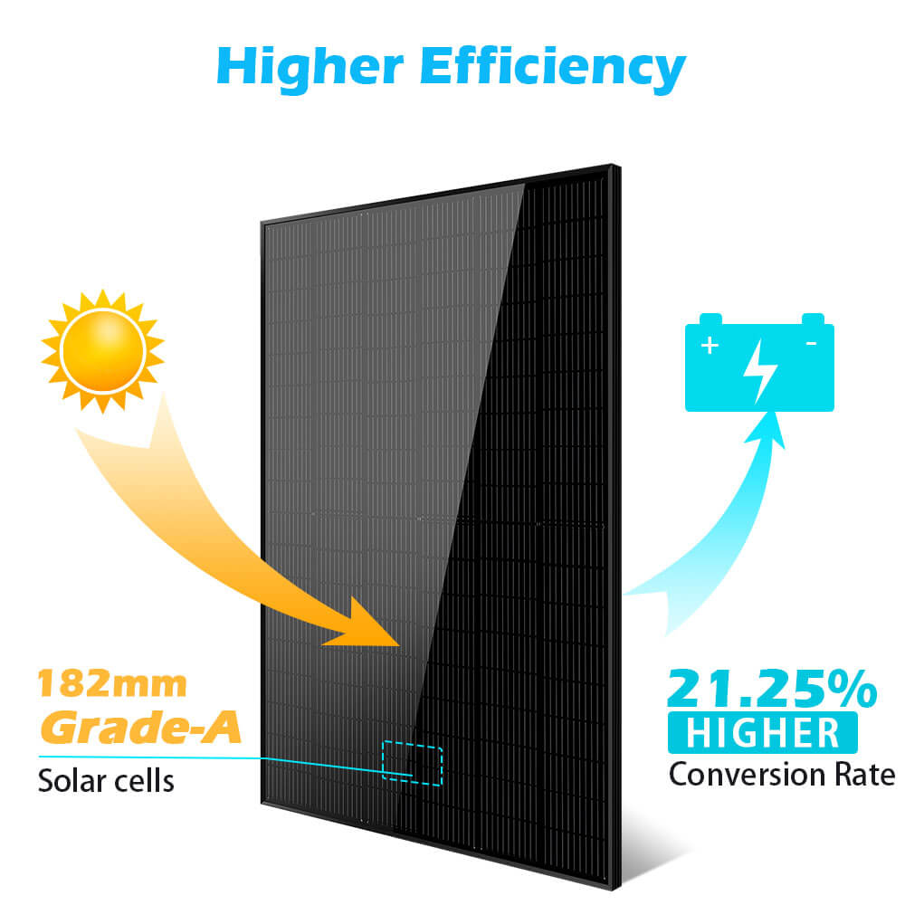 370W/ 415W/ 500W Mono Black PERC Solar Panel UL 61730 CEC Listed