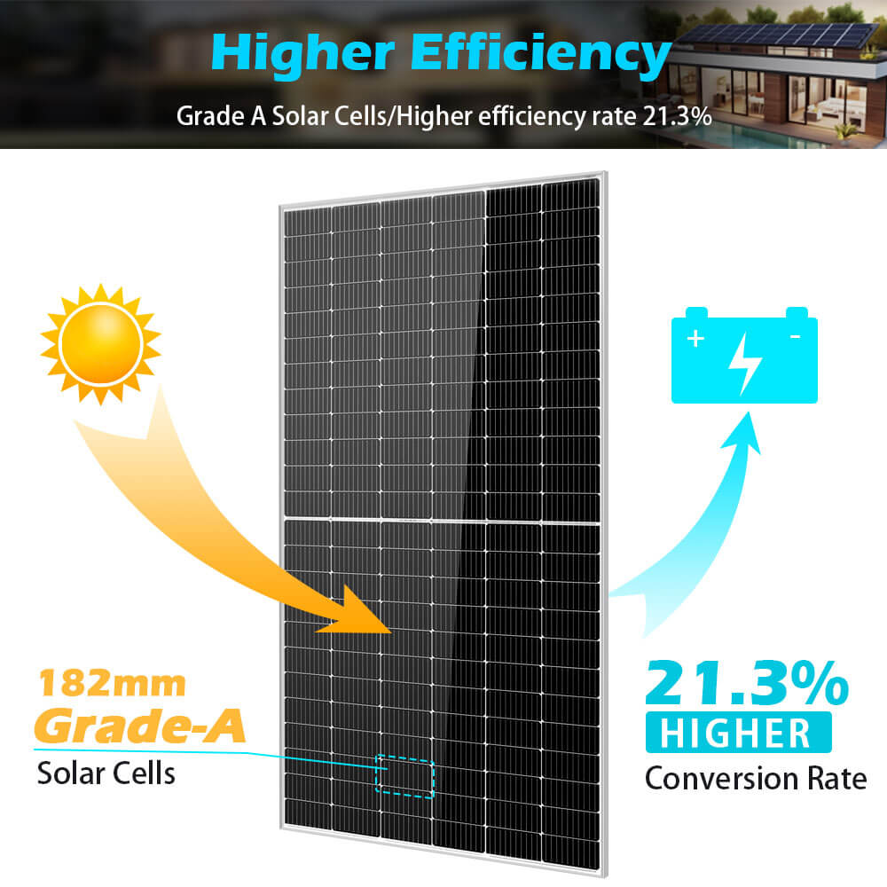 450/ 550 Watt Monocrystalline PERC Solar Panel UL 61730 CEC Listed