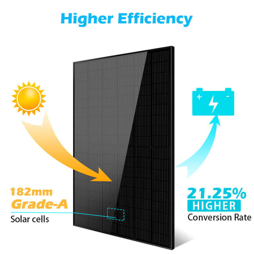 370W/ 415W/ 440W/ 500W Mono Black PERC Solar Panel UL 61730 CEC Listed