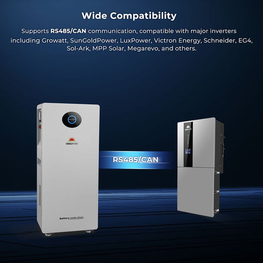 PowerMax 51.2V 314AH Outdoor Energy Storage Battery  UL1973 & UL9540A CEC Listed