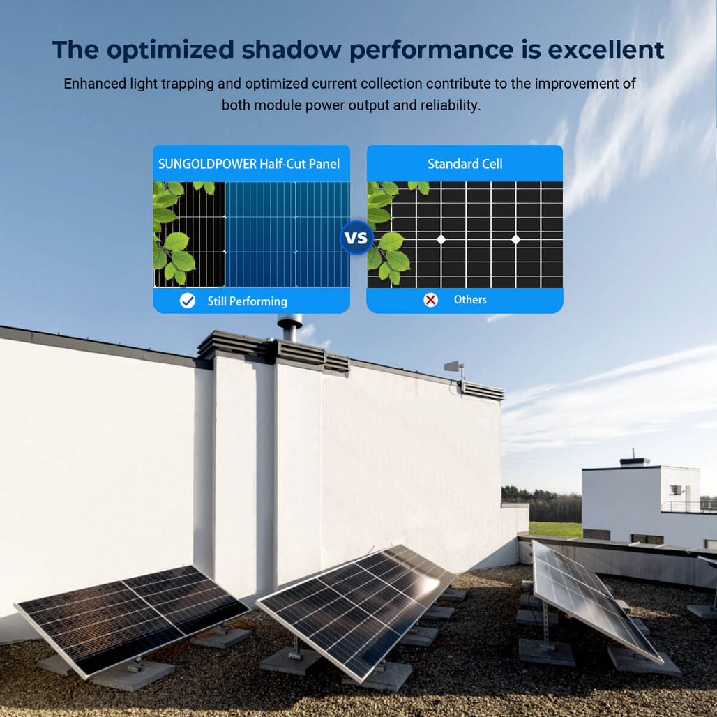 560W Bifacial PERC Solar Panel  | SGP-560-SBD (31 PANELS) UL61730