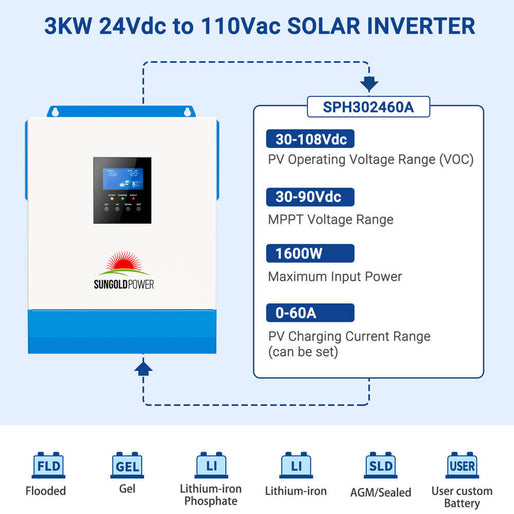 3000W 24V Solar Inverter Charger