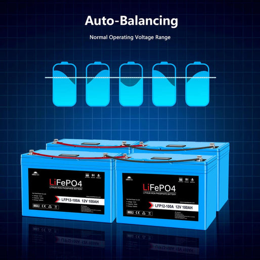 12V 100Ah/ 200Ah LiFePo4 Deep Cycle Lithium Battery Bluetooth / Self-Heating / IP65