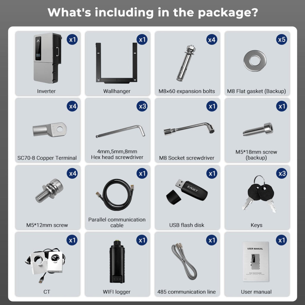 12KW 48V All-in-one Hybrid Solar inverter | Whole Home Backup (200A)| SGS-12K18MAX