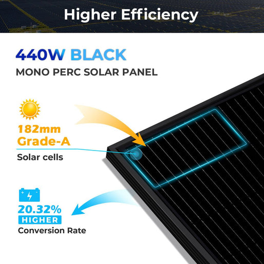 370W/ 415W/ 440W/ 500W Mono Black PERC Solar Panel UL 61730 CEC Listed
