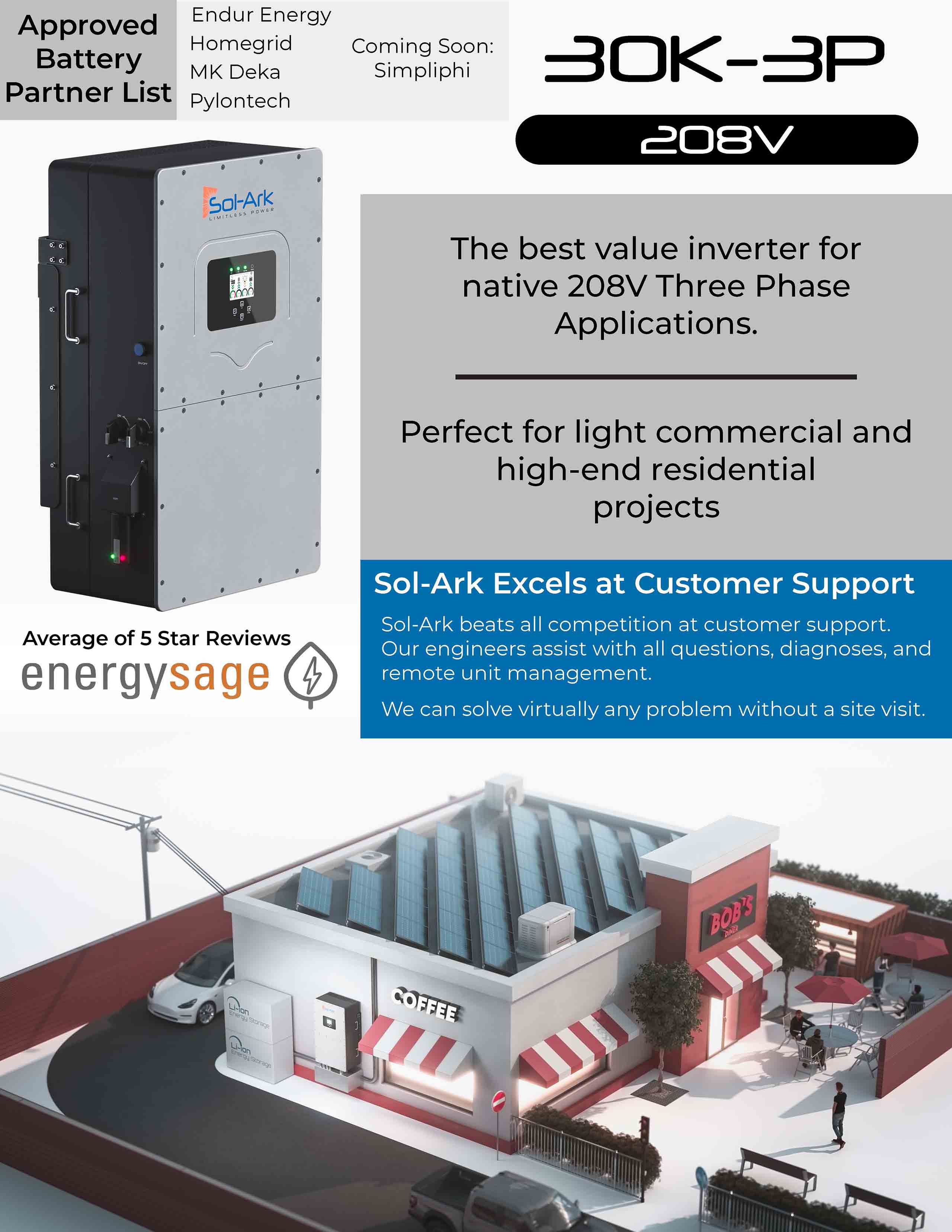 Commercial 60KW Solar Array - 3 Phase 208V Solar Kit + 2x 30K 208V Sol-Ark Inverter + 2x 60KW Sol-Ark OUTDOOR Lithium Battery +59.4KW Solar with Ground Mount and Wiring