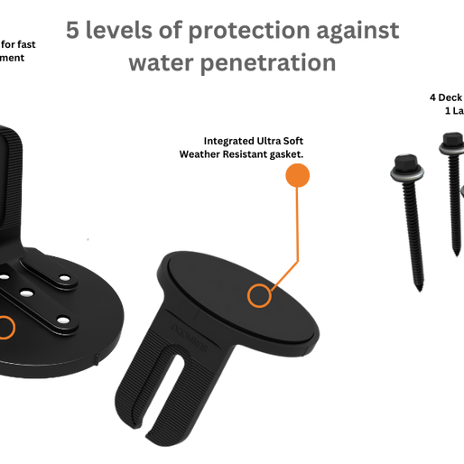 Sunmodo NANOPLUS-B | Asphalt Shingle Roof Mounting Attachment (Rail-Less System)