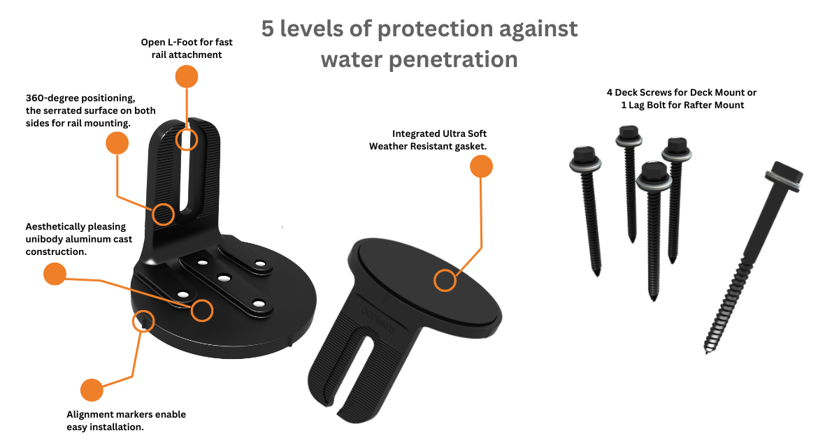 Sunmodo NANOPLUS-B | Asphalt Shingle Roof Mounting Attachment (Rail-Less System)