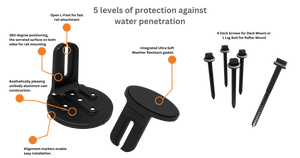Sunmodo NANOPLUS-B | Asphalt Shingle Roof Mounting Attachment (Rail-Less System)