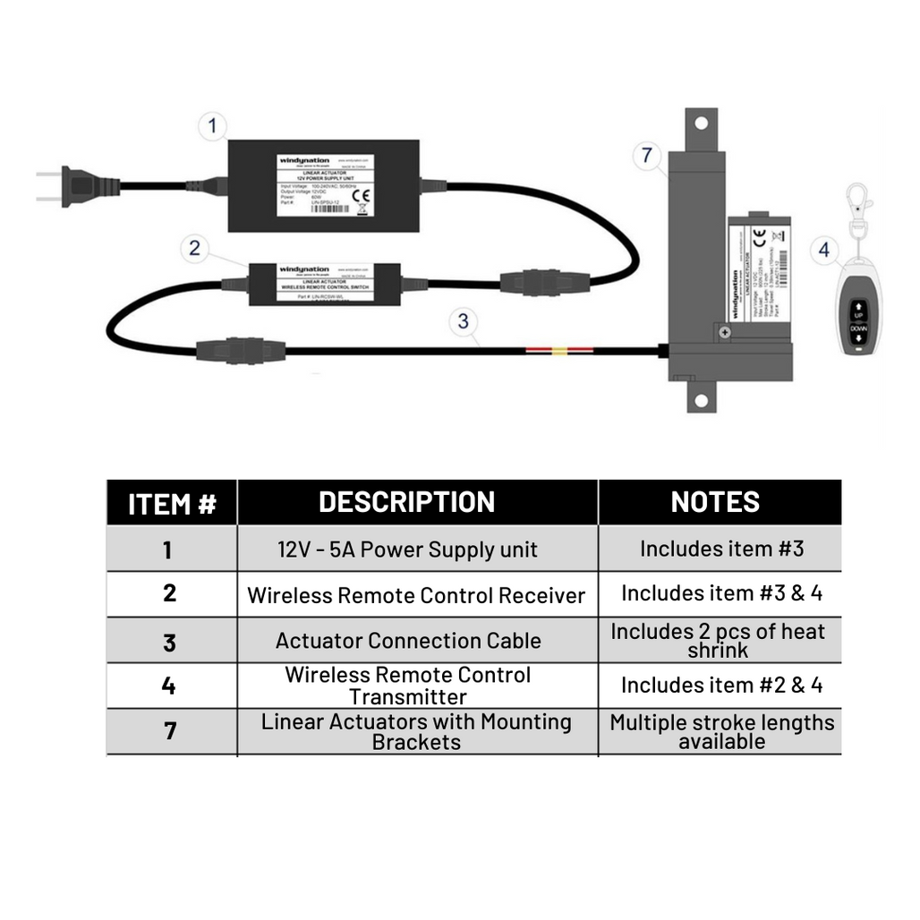 Linear Actuators 12-Volt 225lbs + Mounting Brackets with optional AC to 12 VDC Power Supply and/or Wireless Remote Control DPDT Switch