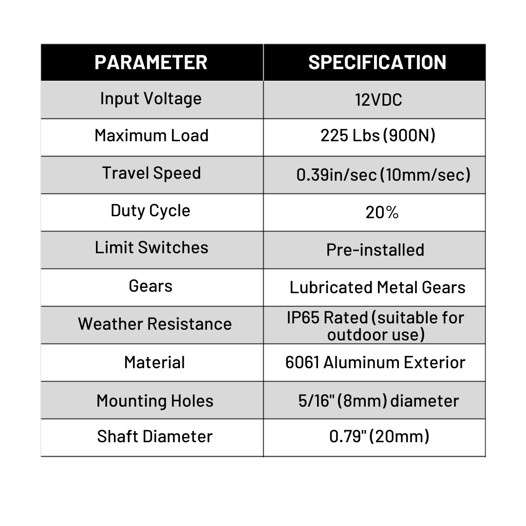 Linear Actuators 12-Volt 225lbs + Mounting Brackets with optional AC to 12 VDC Power Supply and/or Wireless Remote Control DPDT Switch