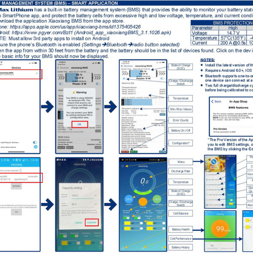 Lithium LIFePO4 100ah 12 Volt BattaMax 4000 Cycles Battery for Off-Grid Applications with Battery Management System (BMS) and Remote Connectivity to Cell Phones and Tablets --- RV, Cabin, Marine, Backup Storage Power