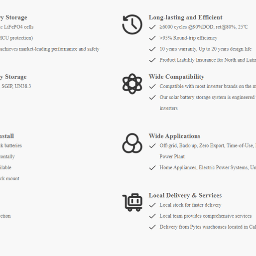 12KW Complete Offgrid Solar Kit - 15.36kWh Pytes Lithium Battery + 15K Sol-Ark Inverter +13.2KW Solar with Mounting Rails and Wiring