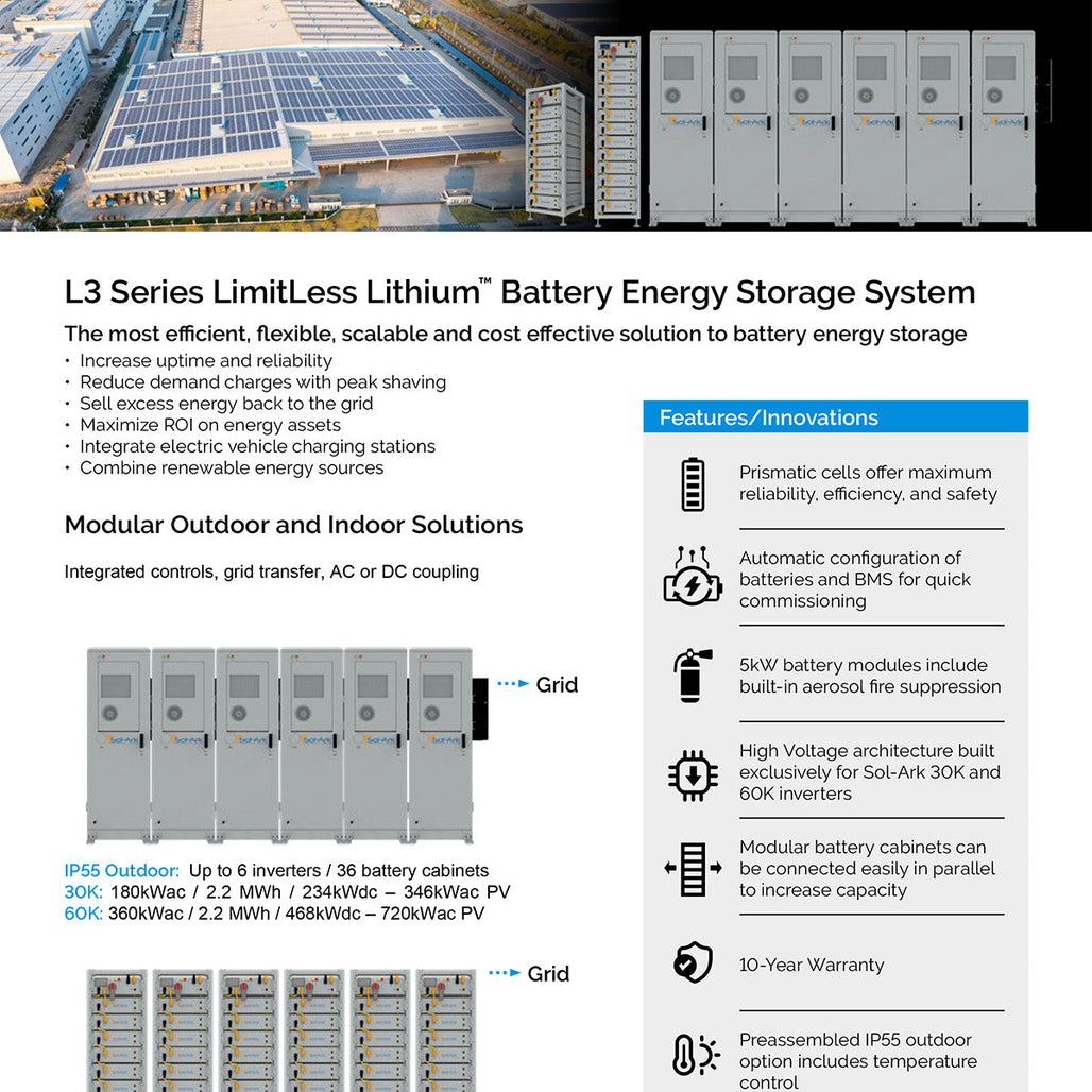 Commercial 30KW Solar Array - 3 Phase 208V Solar Kit + 30K 208V Sol-Ark Inverter + 60KW Sol-Ark OUTDOOR Lithium Battery +29.7KW Solar with Ground Mount and Wiring
