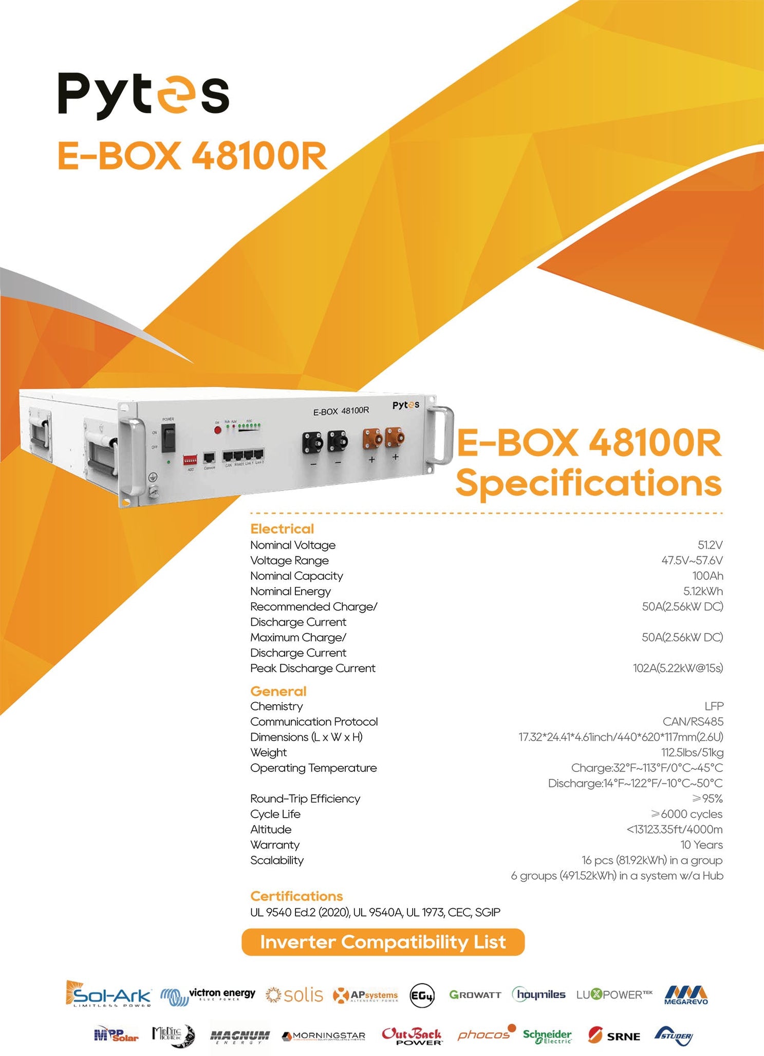 25KW Complete Offgrid Solar Kit - 30.72kWh Pytes Lithium Battery+ 2x15K Sol-Ark Inverter +26.4KW Solar with Ground Mount and Wiring