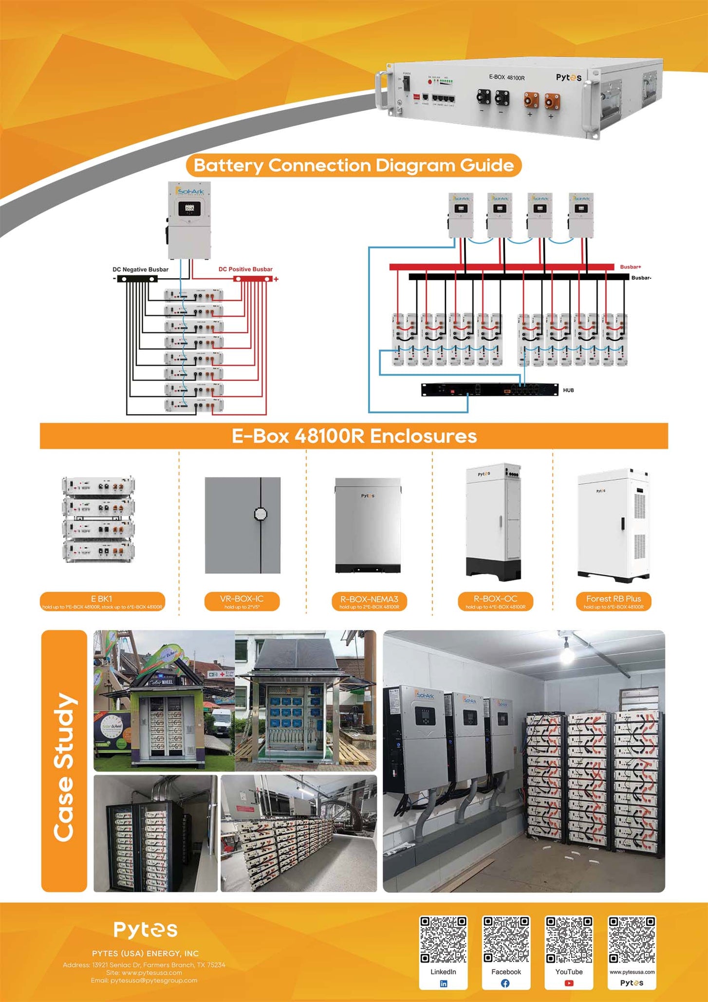 6KW Complete Offgrid Solar Kit - 30.72kWh Pytes Lithium Battery + 15K Sol-Ark Inverter +6.6KW Solar with Ground Mount Rails and Wiring