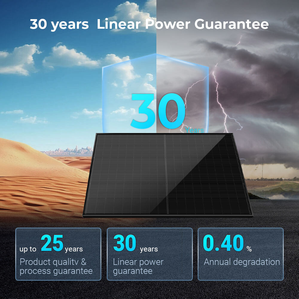 450 Watt Bifacial N-Type Monocrystalline Solar Panel SGN-450-BBS (31 PANELS) UL6173