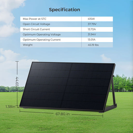 415W Bifacial PERC Solar Panel  | SGP-415-BBS UL61730
