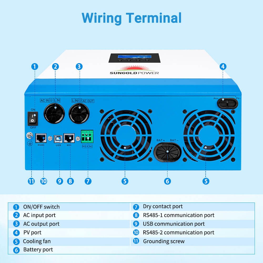 5000W 48V Solar Charger Inverter