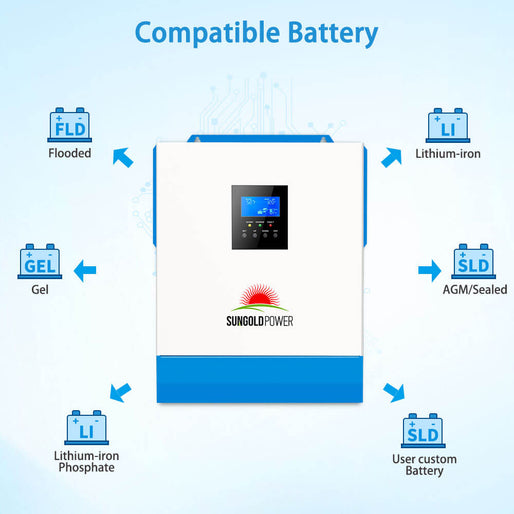 5000W 48V Solar Charger Inverter