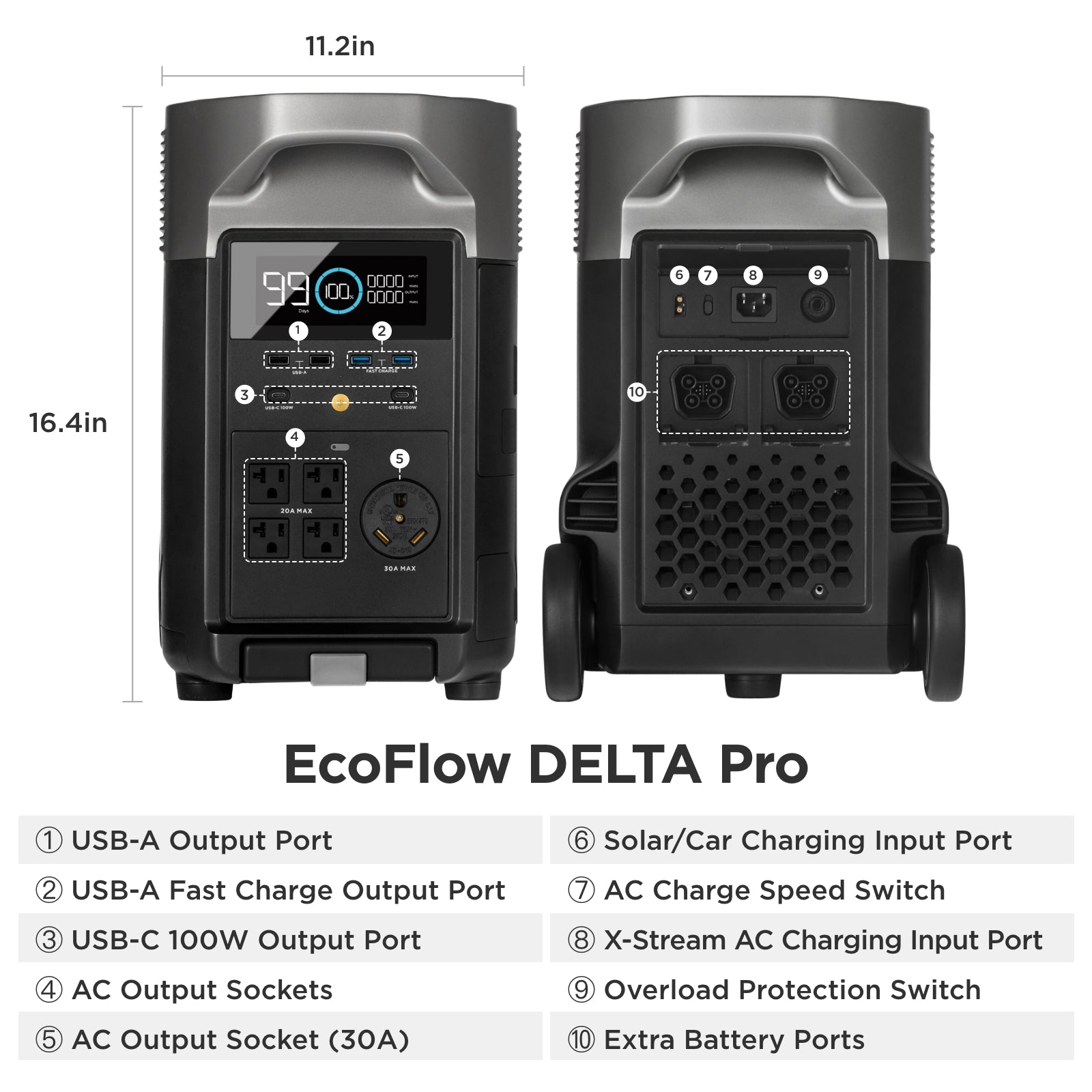 EcoFlow DELTA PRO 120/240V Output - 2x 3600 Watt Solar Generators / 7200wH Lithium Storage / 2600w Solar Complete Offgrid Kit