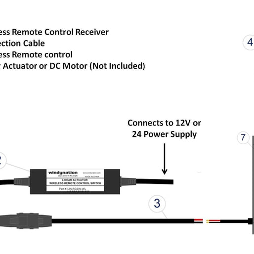 Linear Actuator or DC Motor Power Supply + DPDT Wireless Remote Control Up Down Switch + Wiring