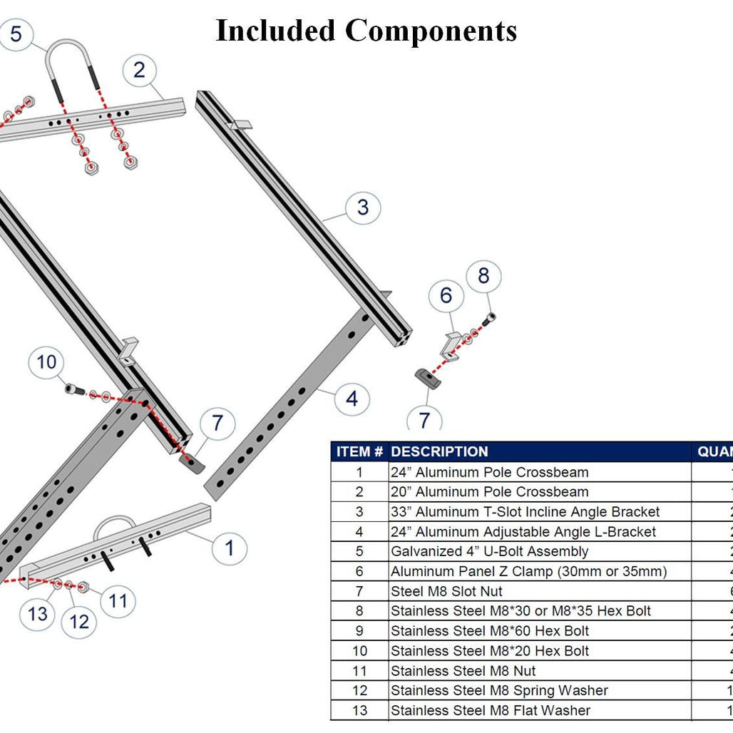 Side of Pole Solar Panel Mount Rack for 30W to 120W Solar Panels