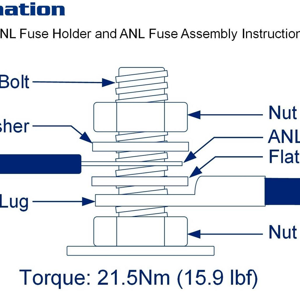 ANL Fuse Holder with ANL Fuse