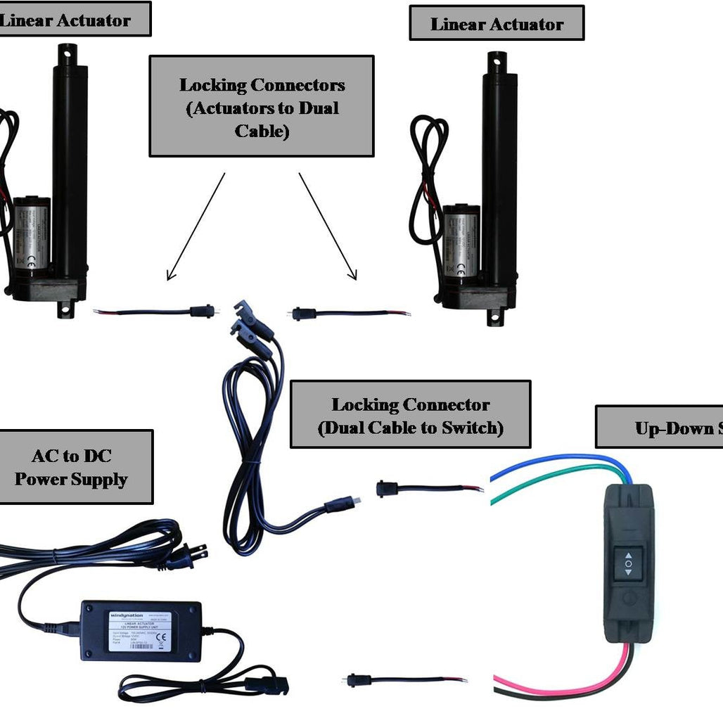 Linear Actuator 12-Volt 225lbs with Power Supply and Mounting Brackets + Up Down DPDT Switch